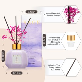 SAGE Hotel Reed Diffuser - Inspired by Ritz Carlton Hotel | 3.4oz Vanilla Strawberry Scent Diffusers for Home | Preserved Real Flower & Oil Diffuser Sticks | Nightstand or Bathroom Decor for Shelves