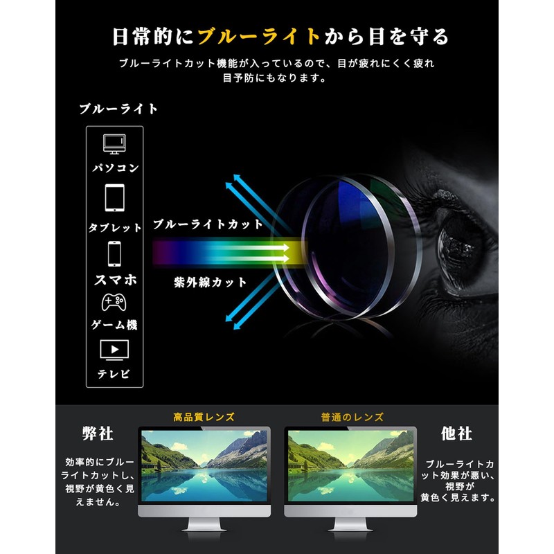 [GO!GRM] 老眼鏡 超薄型 超軽量 リーディンググラス ブルーライトカット おしゃれ メンズ レディース 兼用