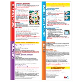 Child & Infant CPR Poster - Choking Poster - Poison and Burns First Aid Sign - Baby CPR Instructions - Heimlich Maneuver Chart - 17 x 22 Inches, Laminated