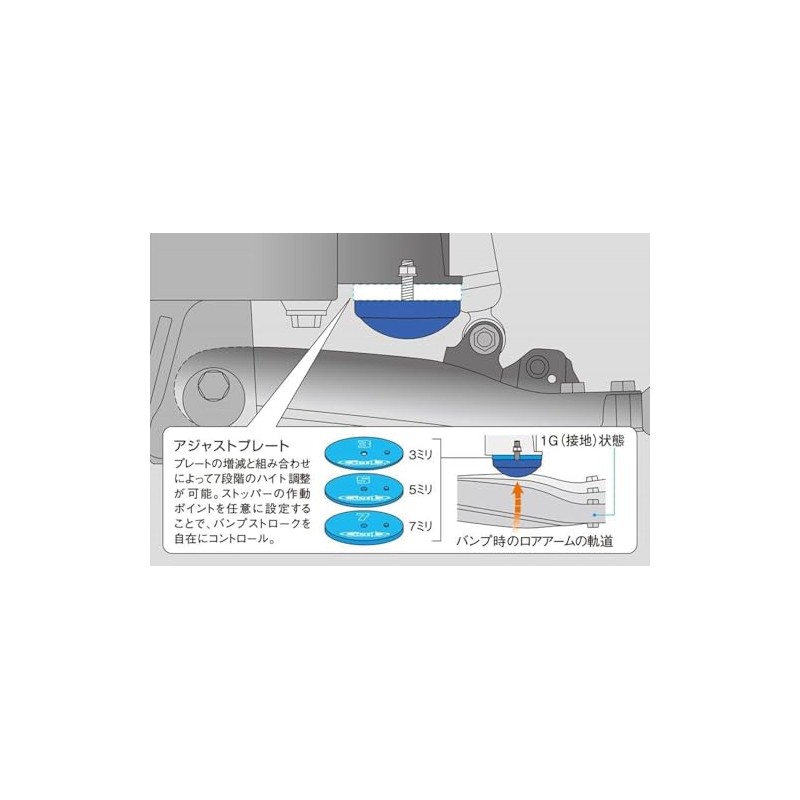 Genb Adjustment Plate [φ72 x 102] SAP05C