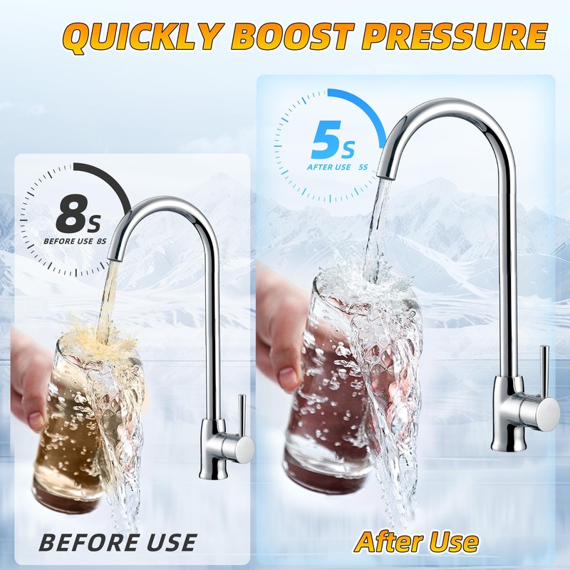 Betollo 2025 New 100G RO Booster Pump Kit 1/4,Bring The