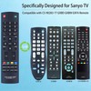 ZWP CS-90283-1T GXBD GXBM GXFA Replacement Remote Control for Sanyo