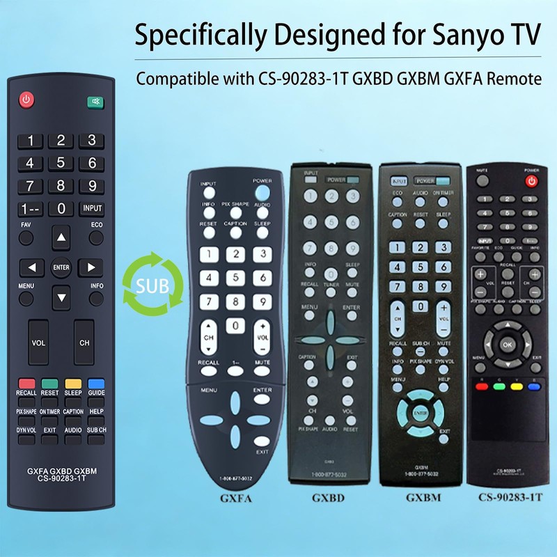 ZWP CS-90283-1T GXBD GXBM GXFA Replacement Remote Control for Sanyo