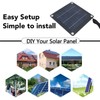20W Monocrystalline Solar Panel with Garden Pond Fountain DC12V Pump