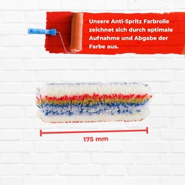 RIKAMA Professional Paint Roller | Anti-Splash Roller | Painting Supplies | Facade Roller | Indoor and Outdoor Use
