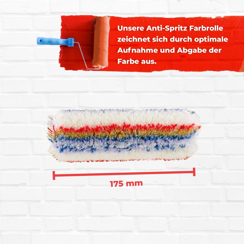 RIKAMA Professional Paint Roller | Anti-Splash Roller | Painting Supplies