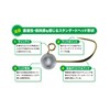 Duo Piece Head S 0.01 oz (0.3 g)