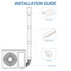 4" W 9Ft L Line Set Cover Kit for Mini