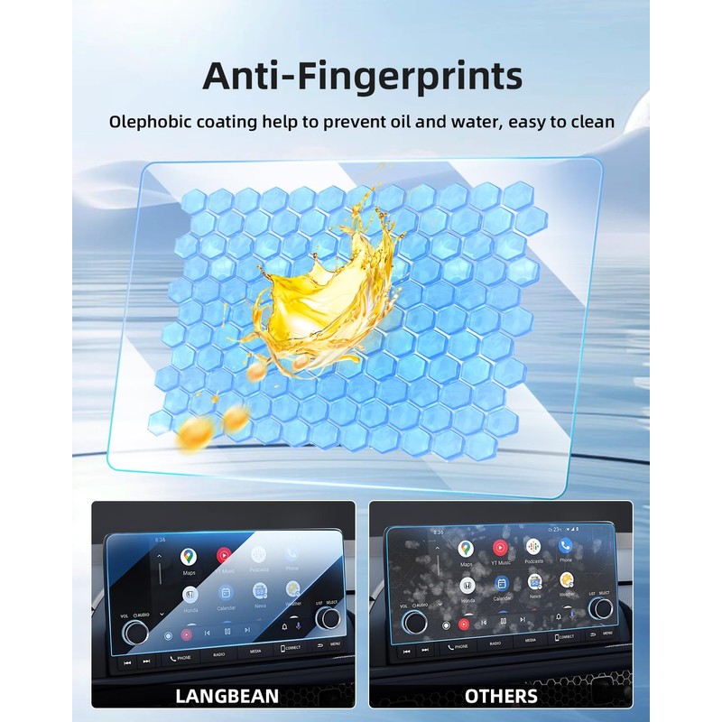 LANGBEAN Screen Protector for 2025 2024 2023 Honda CR-V (LX/EX/Sprot