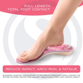 SoleAid XT I Performance Insoles - Medium flex arch support with dual density shock absorbing foam - orthotic shoe inserts for athletic and daily life on your feet (Women 9-9.5 / Men 7-7.5)