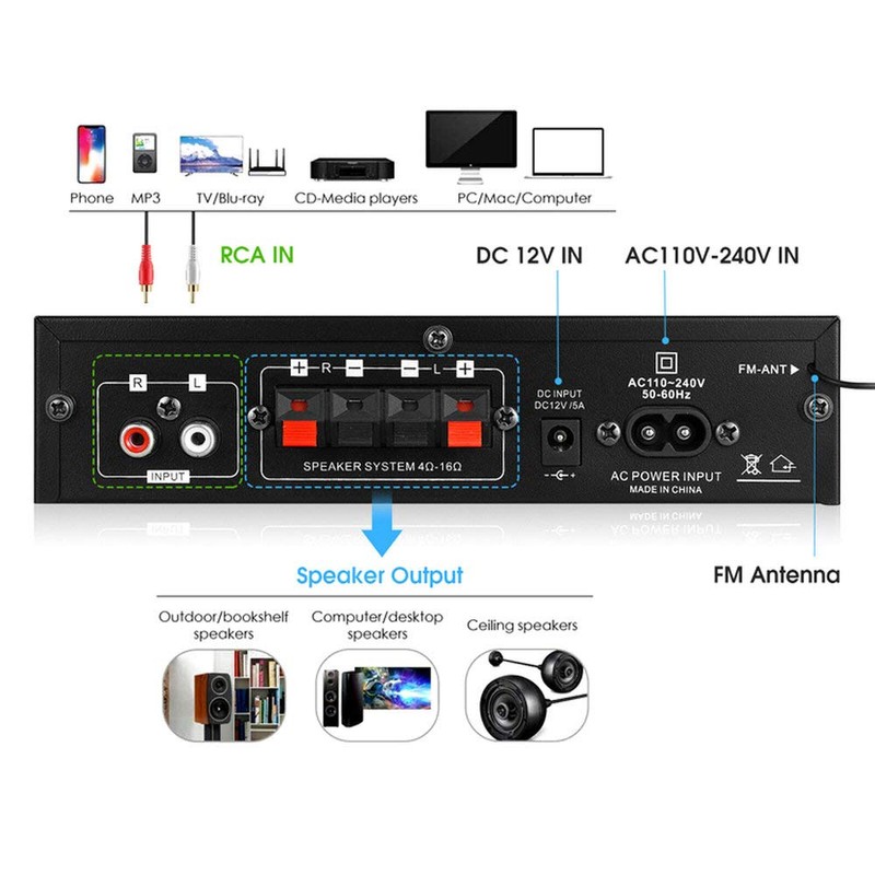 TATUM Audio Amplifier with 2 Channels, Bluetooth 5.0, 30W +