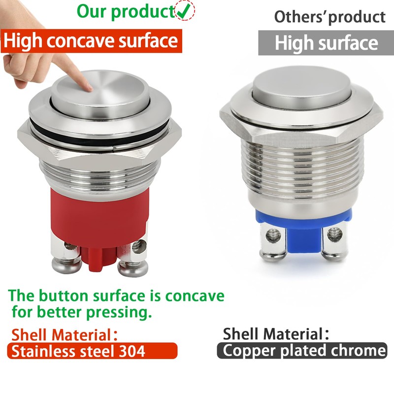 19mm Momentary Push Button Switch Waterproof IP68 5A Stainless Steel