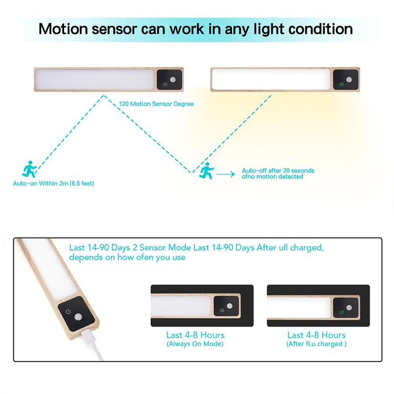35 LED Motion Sensor Cabinet Light Rechargeable Night Light Touch