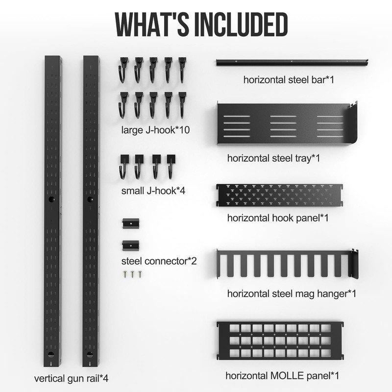 ONETIGRIS Heavy-Duty Gun Rack Wall Mount | Holds 5+ Rifles