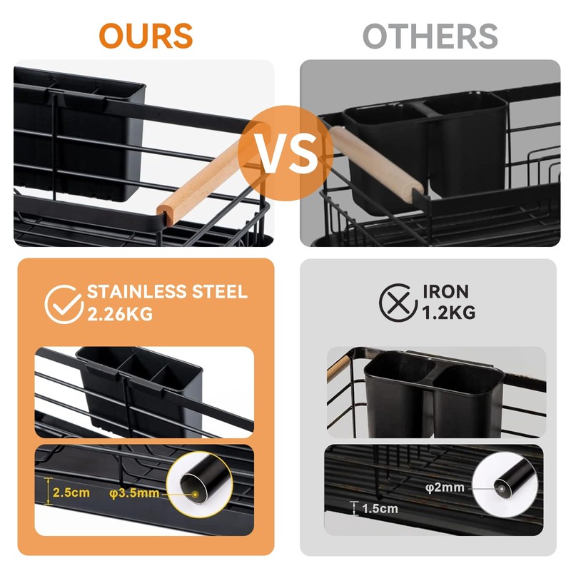 BRIAN & DANY Dish Drying Rack, Dish Racks for Kitchen