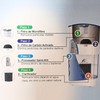 Pureit Kit de Repuesto Purificador Modelo Compact 5lt