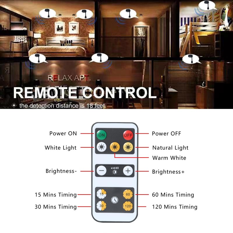 LED Spotlight, Battery Powered Picture Lights, Uplighting Indoor, 3 Lighting