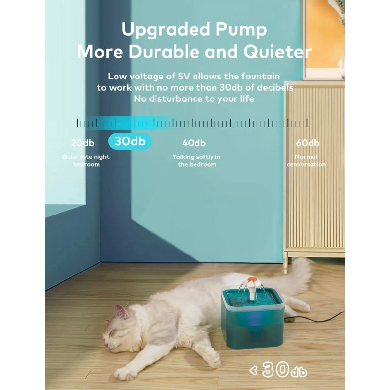 AONBOY Cyan Green Cat Water Fountain 2L LED Quad Filtration