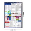 2026 California State and Federal Labor Laws Poster - OSHA