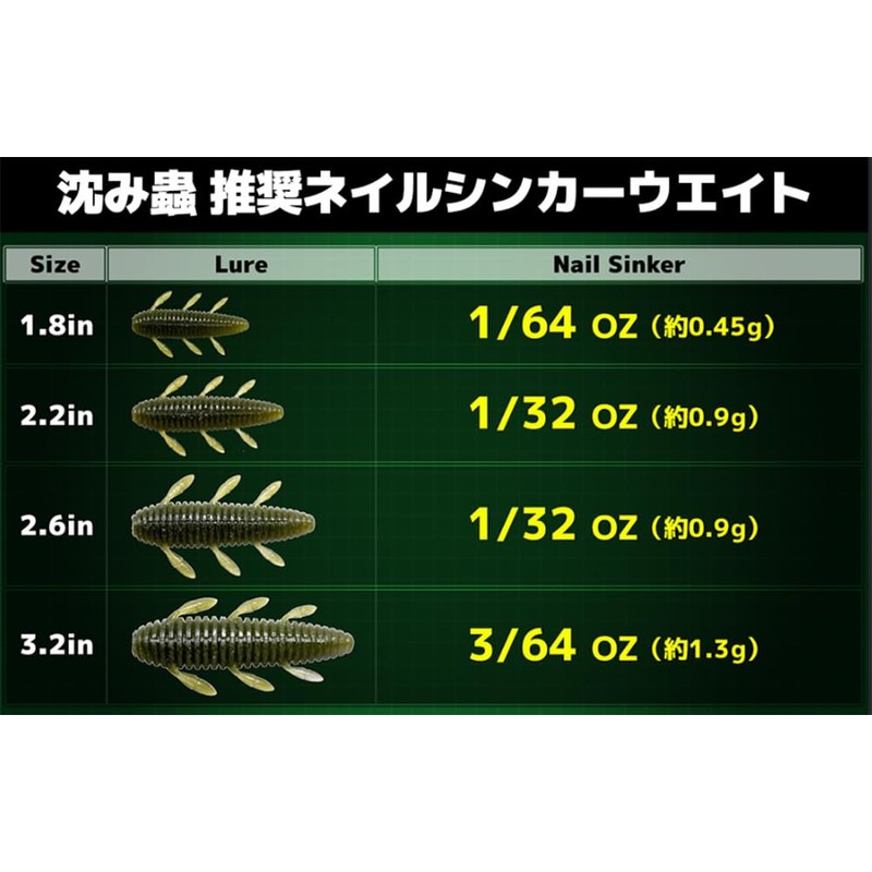 ISSEI ISSEI Worm Averm 3.2" #07 Green Pumpkin