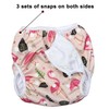 Luxja Reusable Swim Nappy (Pack of 2) Adjustable Nappy for