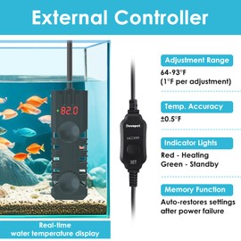 Devopet 50W Aquarium Heater, Adjustable Small Fish Tank Heater, with Digital Display, Overheat Protection & Dry Run Protection, for 5-10 Gallon Water