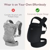 Momcozy Baby Carrier, Pure Cotton Gentle on Baby's Skin, Ergonomic