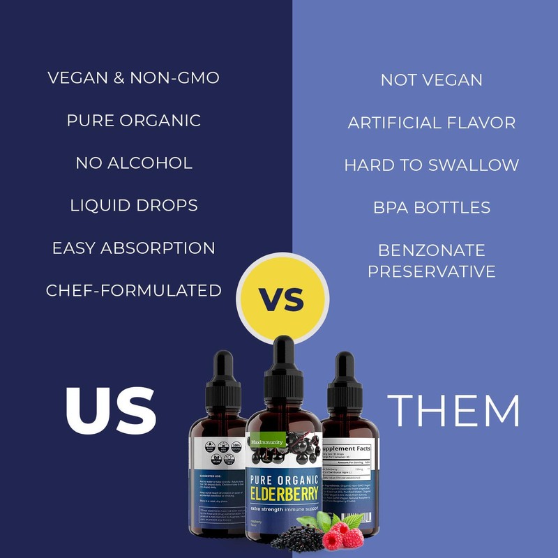 MaxImmunity Organic Elderberry Syrup, 60 Day Supply, Black Elderberry Liquid