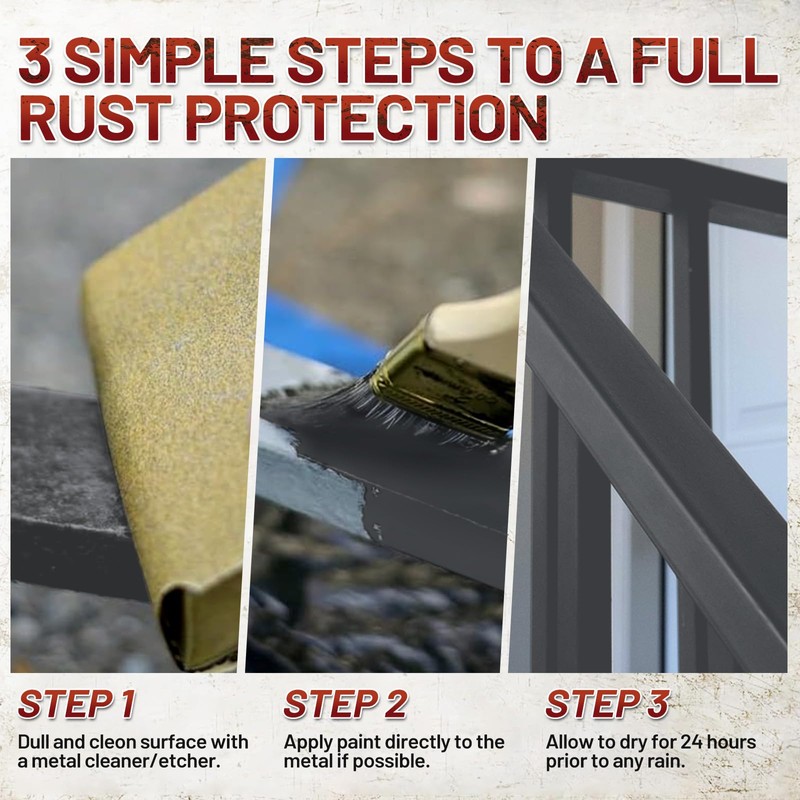 3-in-1 Rust Converter & Metal Primer & Preventive Coating 35