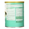Nutribaby Premium 3 De 1 A 3 Años 900 G