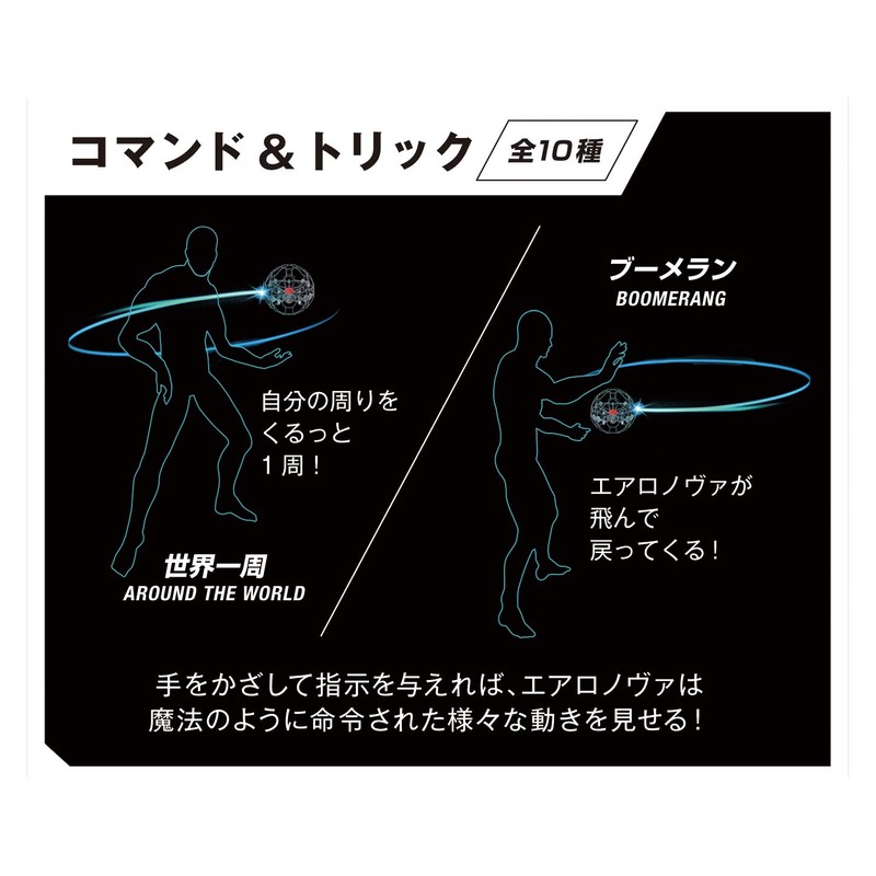 Hand Remote Control AeroNova