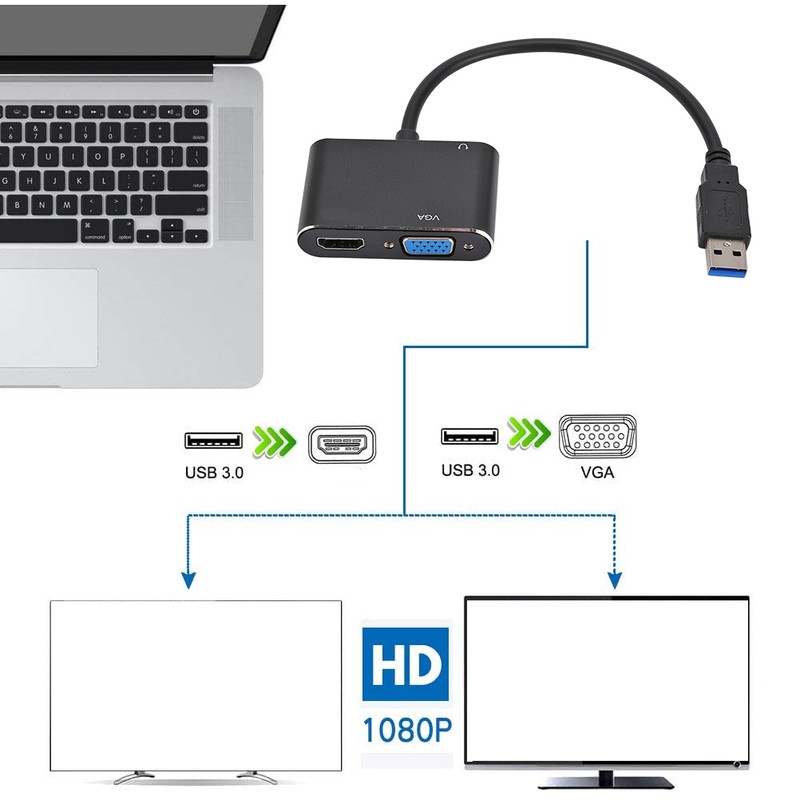 2 in 1 Compatible for USB to High Definition Multimedia