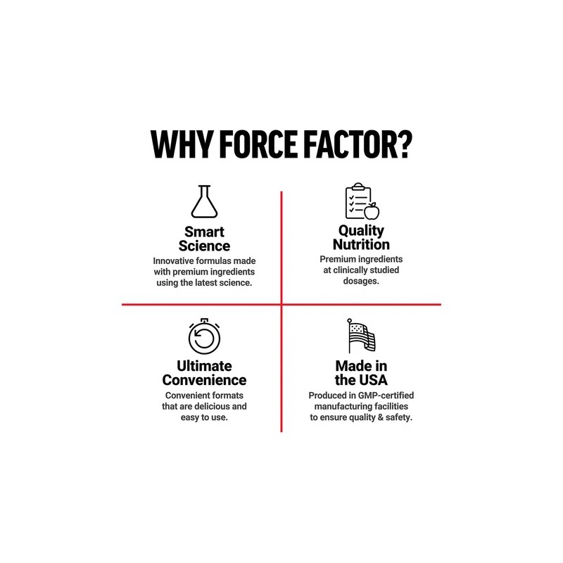 Force Factor Dhea 50mg 100 Capsulas Vegetables Sabor Sin Sabor