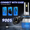 AUIMSOCO For Ford F150 2015-2023 LED Headlight High Low Beam