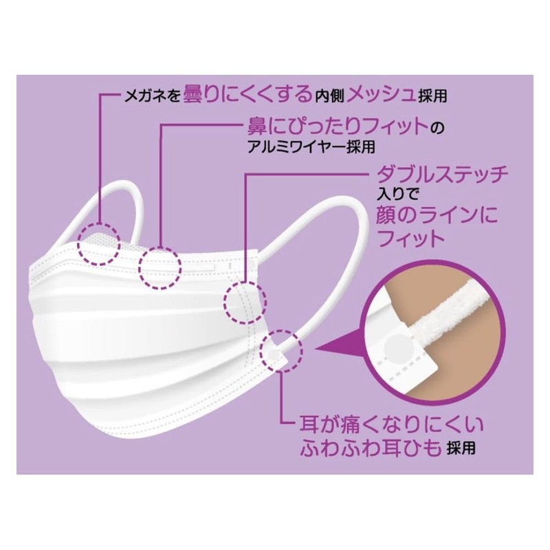 [トリコ] メガネが曇りにくいあんしんマスク 個包装 ミディアム 30枚