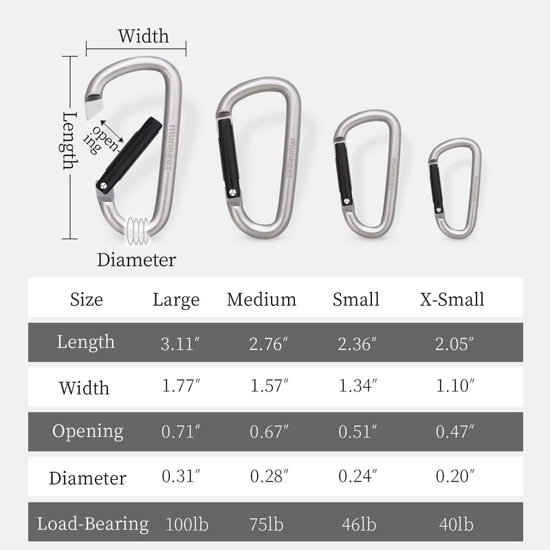 munkees Mosquetón en forma de D para llavero con hebilla