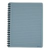 Libreta Profesional Norma Basic 100 Hojas Rayas 5 Piezas Color