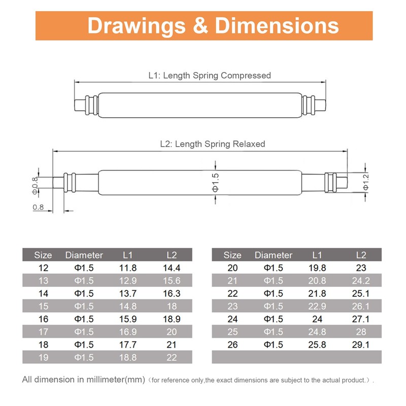 Watch Band Pins Tool Kit, 12mm Heavy Duty Watch Spring