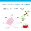 enherb Herbal Tea "Refreshing Cuto Gleffuru Meguri Tea" x 30