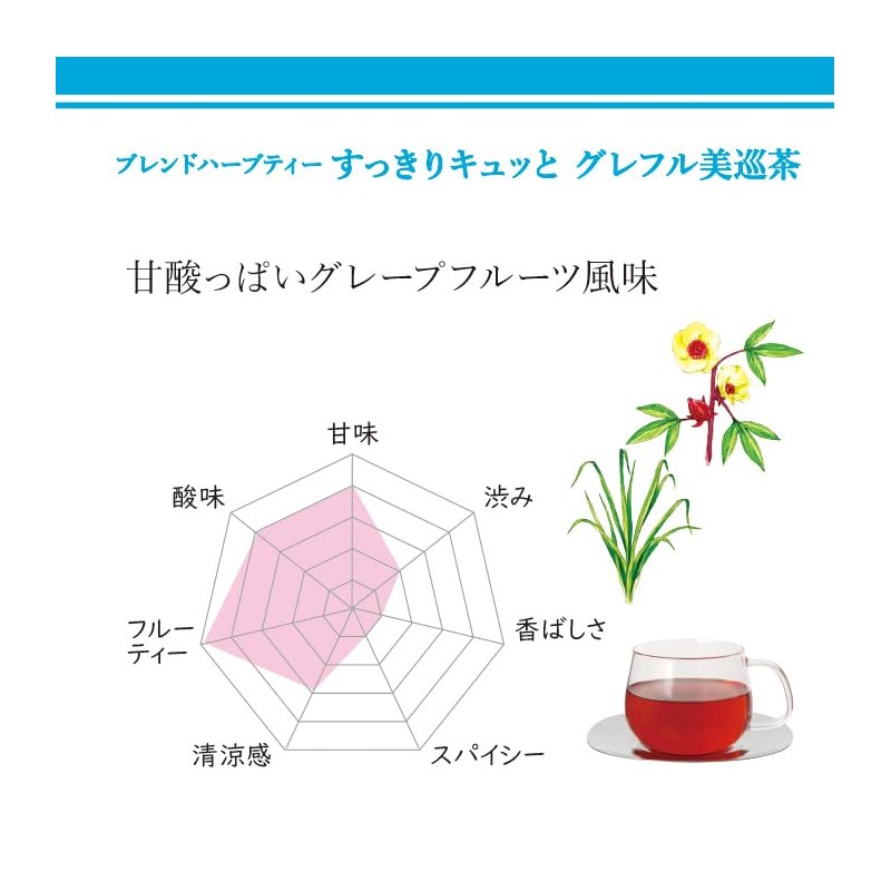 enherb Herbal Tea "Refreshing Cuto Gleffuru Meguri Tea" x 30