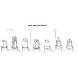Chilli Pro Scooters IHC HIC Spider Slim Cut Stunt-Scooter Forks Gabeln
