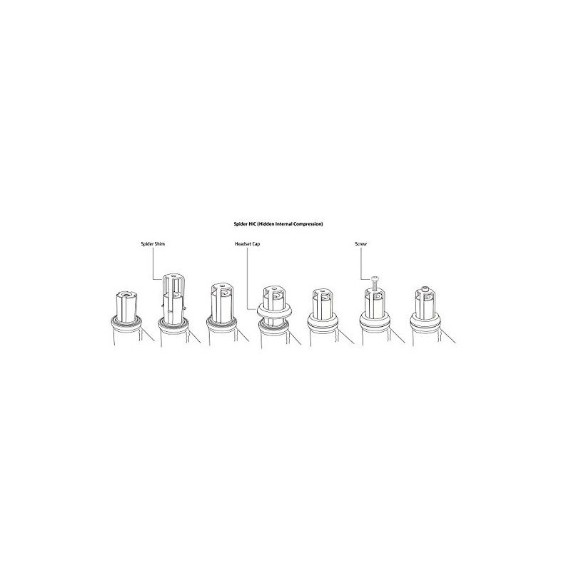 Chilli Pro Scooters IHC HIC Spider Slim Cut Stunt-Scooter Forks