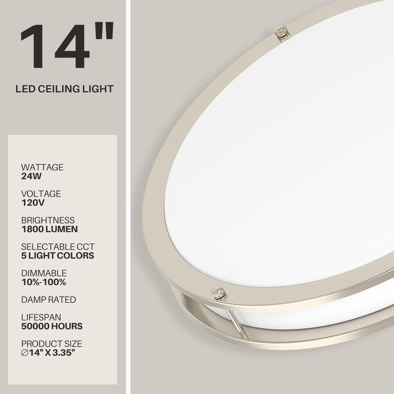 DYMOND LED Ceiling Light Flush Mount Dimmable Adjustable Lighting from