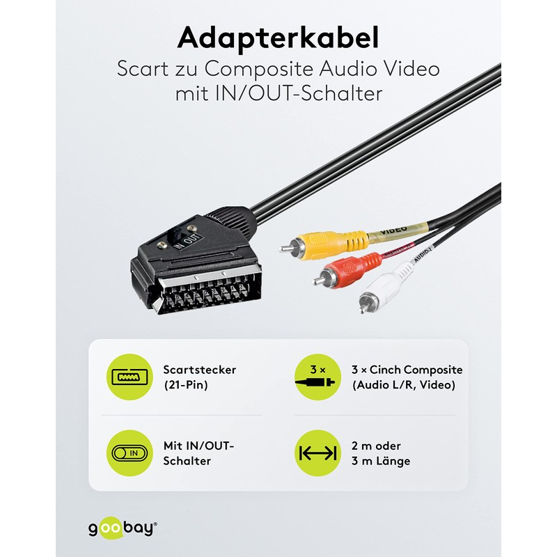 Wentronic 50365-GB 3.0m SCART Plug to 3 x RCA Plug