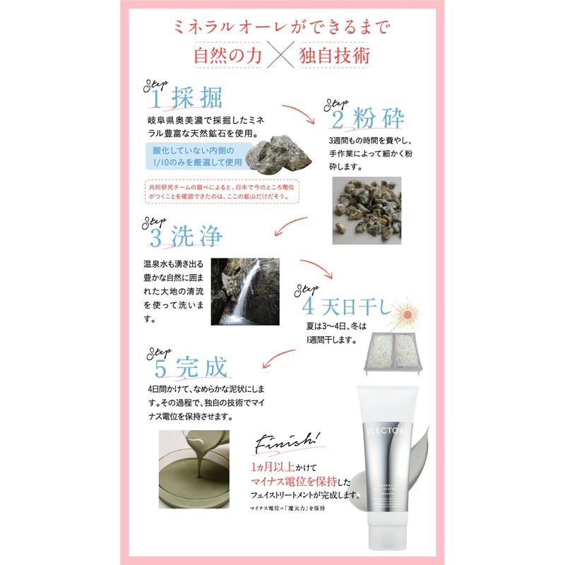 Elektore Mineral Ole Face Treatment IP 3.5 oz (100 g)