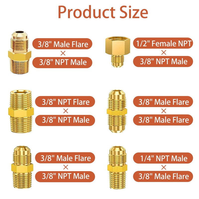 12 FT Propane Hose Extension-High Pressure Braided Gas Line Hose