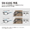 Yamamoto Optics Good Design Award Winner 2024 SN-610G Protective Glasses