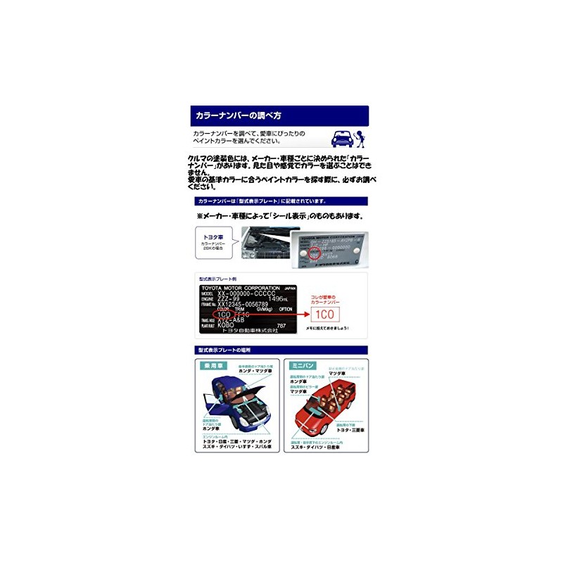 NISSAN【日産純正/ピットワーク】タッチアップペイント/タッチペン【35N】スパークリングブラック(P)【KU000-35N12】