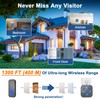 SURFOU Wireless Doorbell with 1 receiver 2 Buttons,IP55 Waterproof Doorbell,1300