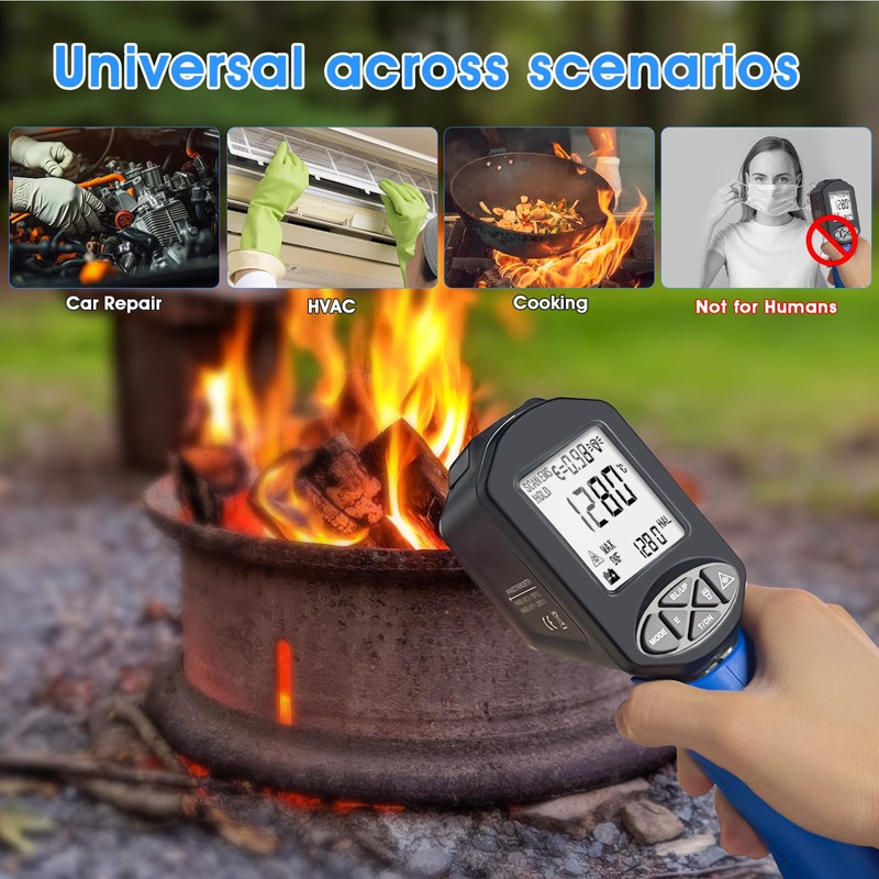 Infrared Thermometer Gun with Bluetooth APP -58°F to 2876°F, Digital